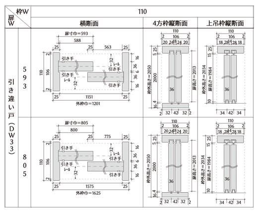 枠巾110　引き違い戸