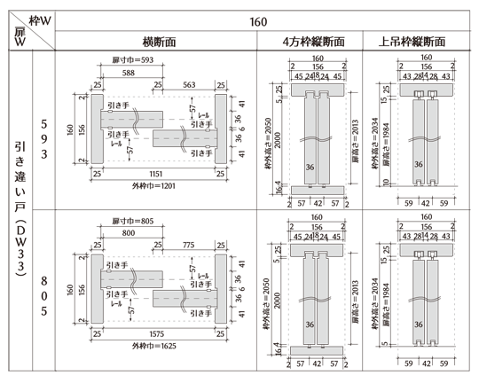 枠巾160　引き違い戸