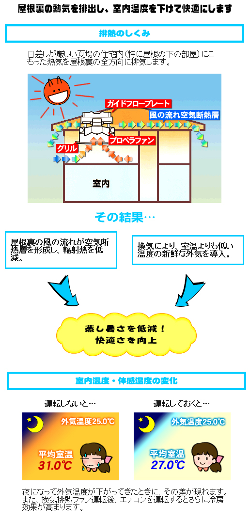 mitsubishi_fan02.jpg