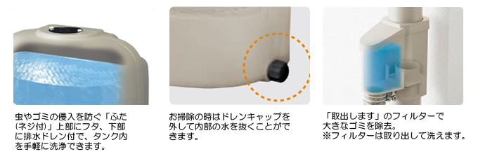 panasonic_raincellar25.jpg