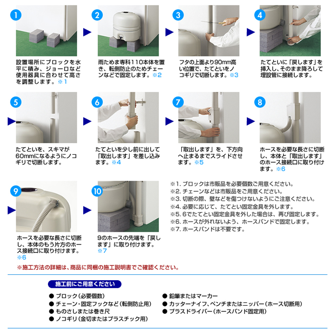 panasonic_raincellar27.jpg