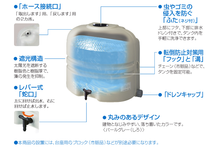 panasonic_raincellar28.jpg