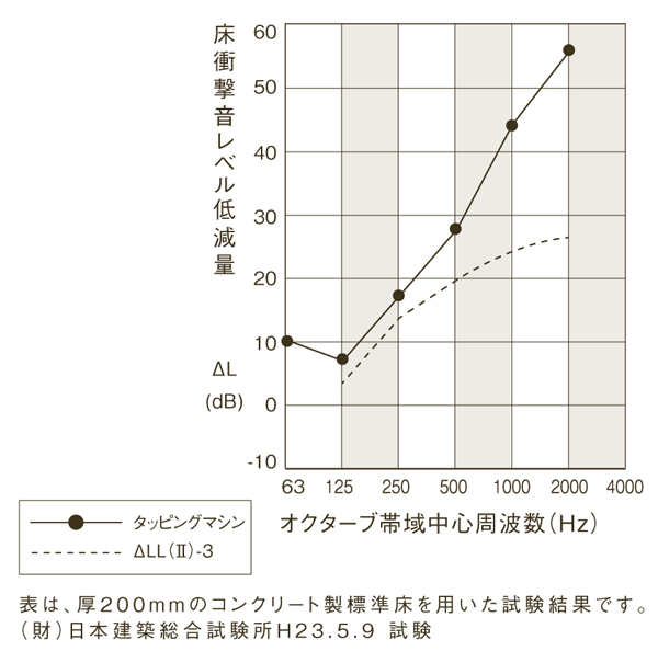 http://www.ok-depot.jp/images/prarie_mokuyuka_06.jpg