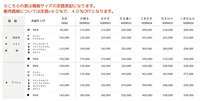 デザインシリーズ価格表