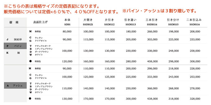 トラディショナルシリーズ