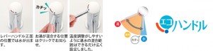 INAX_ecohandoru2