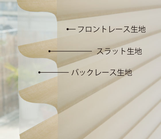 20140602ハナリ構造2