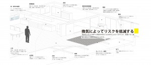 kanki_teigen_passiv fan