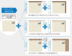 160408_sankyo_fiore02