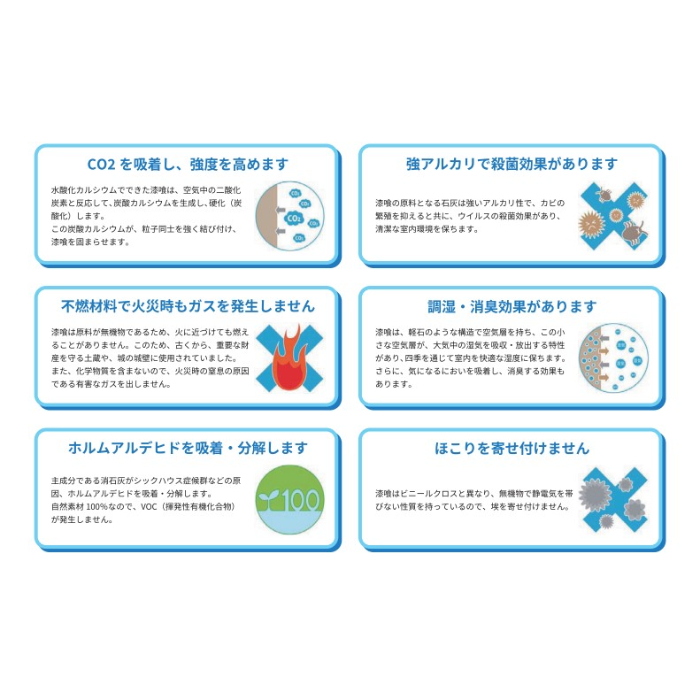 LOHAS material（ロハスマテリアル） 内装材 自然素材内装塗り壁