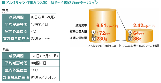 honeycomb_05.jpg