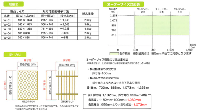 公式プロモーション 多機能目隠し サンシャインウォール W-04 ホワイト〔代引不可〕