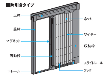 玄関網戸　横引き収納網戸フラットタイプ XMA　900×1900