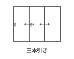 DW34：三本引き戸