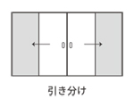 DW35：引き分け戸