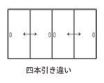 DW37：四本引き違い戸