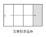 DW38：三本引き込み戸