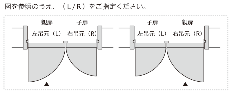 LOHAS material（ロハスマテリアル） オリジナル無垢建具ドア 親子扉 扉+枠セット オーセンティックシリーズ