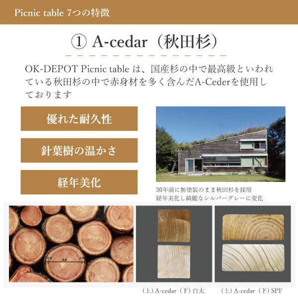 Picnic table 7つの特徴 1.A-Ceder(秋田杉) OK-DEPOT Picnic tableは、国産杉の中で最高級といわれているA-Ceder(秋田杉の赤身材)を使用しております 優れた耐久性 針葉樹の温かさ 経年美化