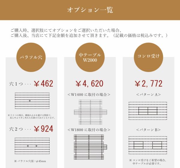 Picnic table オプション一覧 パラソル穴 中テーブル コンロ受け