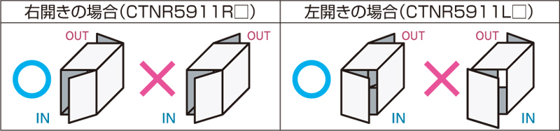 パナソニック（Panasonic） 戸建住宅用宅配ポスト COMBO-int コンボ イント パネル：エイジングブラウン色 CTNR5911R（L）MA