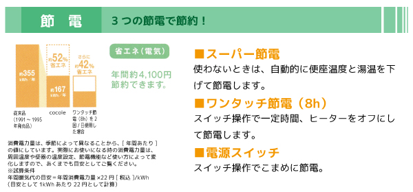 使わないときは、自動的に便座温度と湯温を下げて節電。スイッチ操作で一定時間ヒーターをオフにするワンタッチ節電。スイッチ操作でこまめに節電。