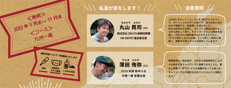 Chari Work Journey Procejt