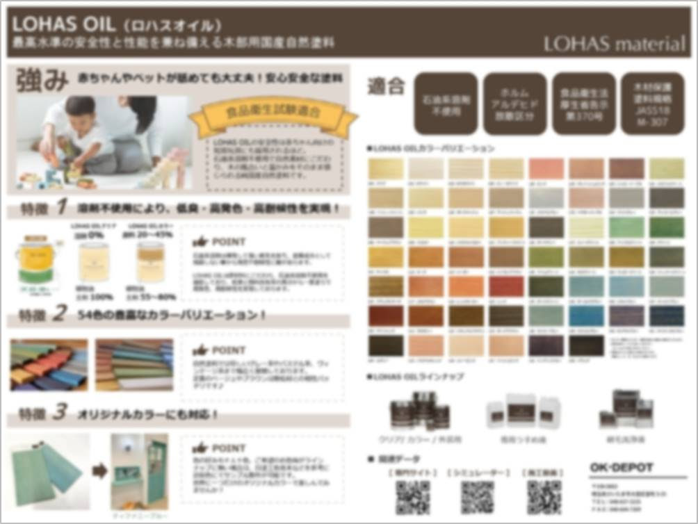 要点がまとまったプレゼンボードデータをプレゼント！