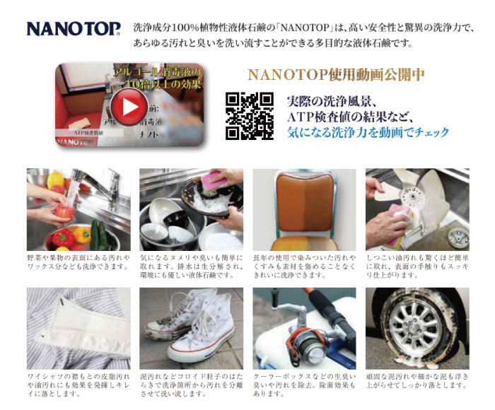 NANOTOP使用動画公開中