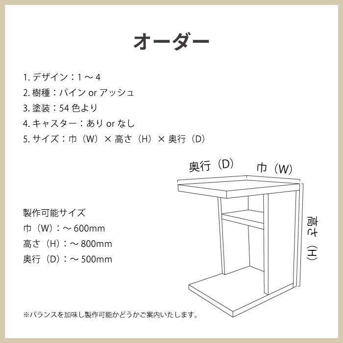 オーダー表