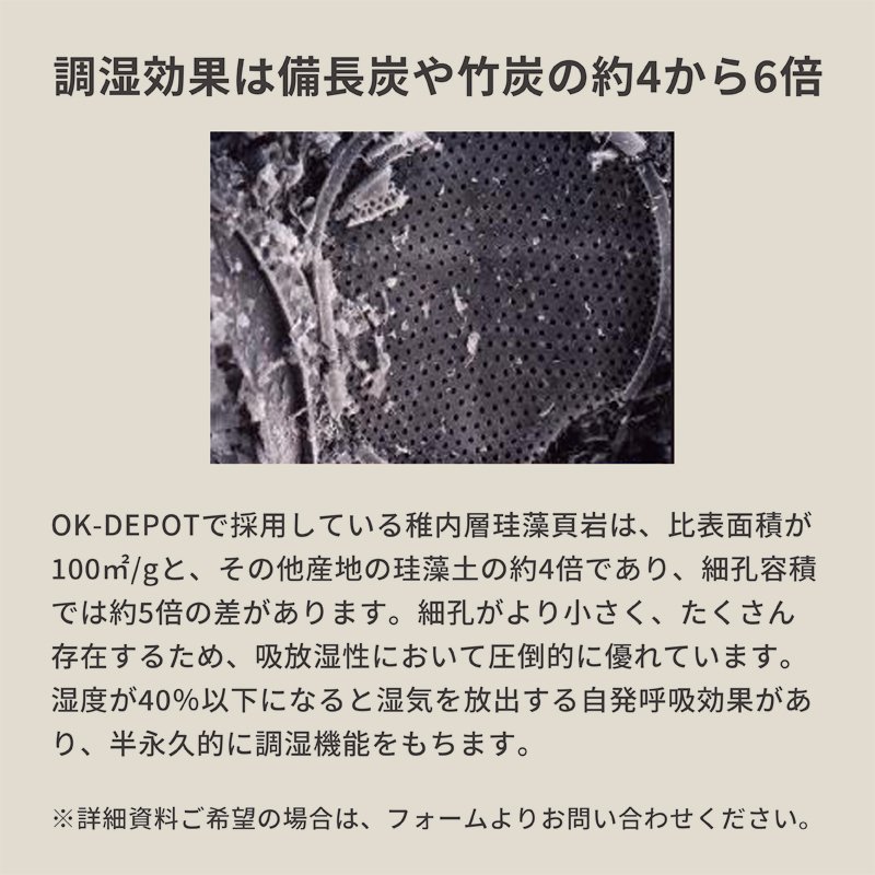 調湿効果は備長炭や竹炭の約4から6倍