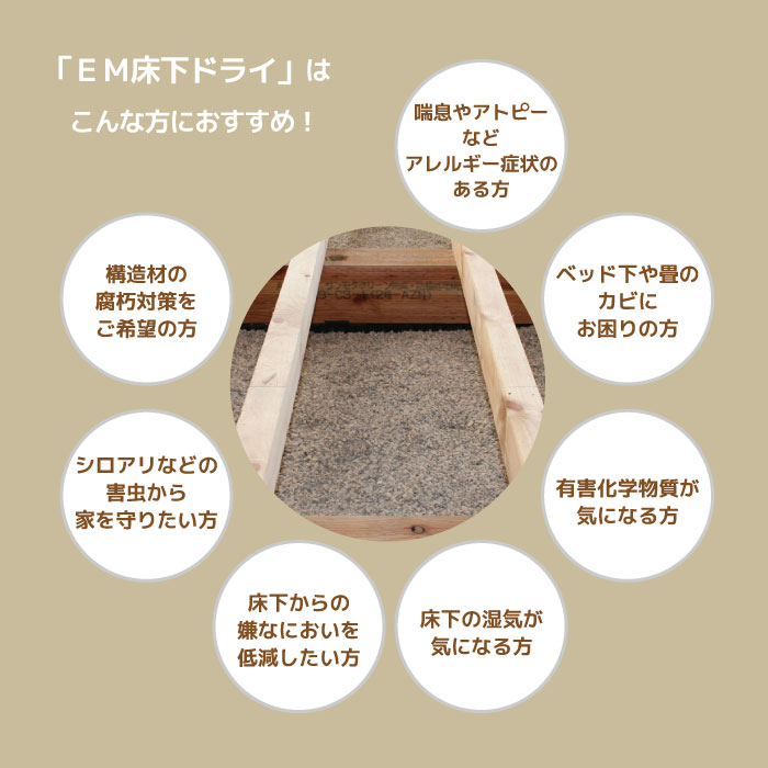 EM床下ドライ こんな方におすすめ