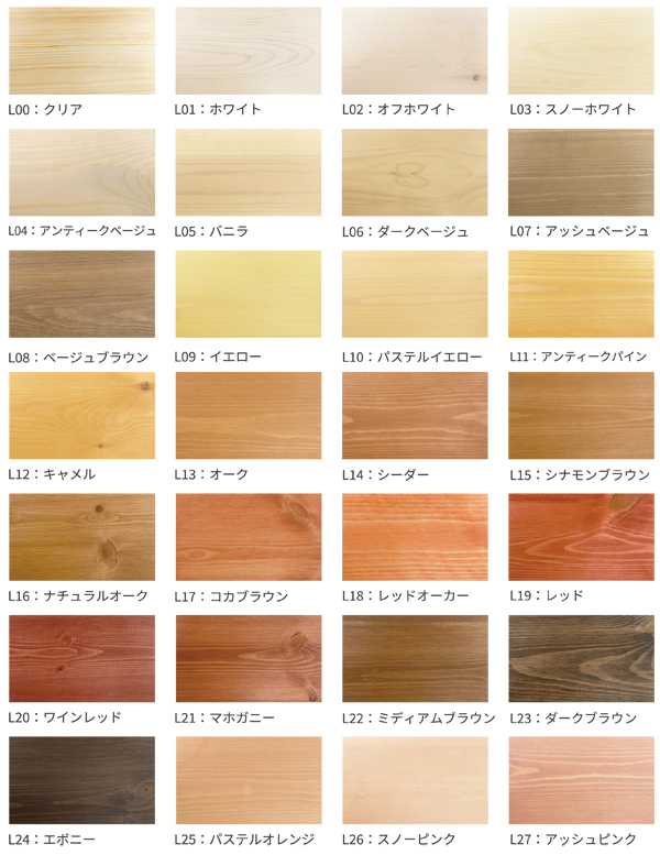 LOHAS material（ロハスマテリアル） パイン床材（無垢フローリング） スタンダードグレード（節有） 135巾（W135×D15×L1820）  PAMS-135