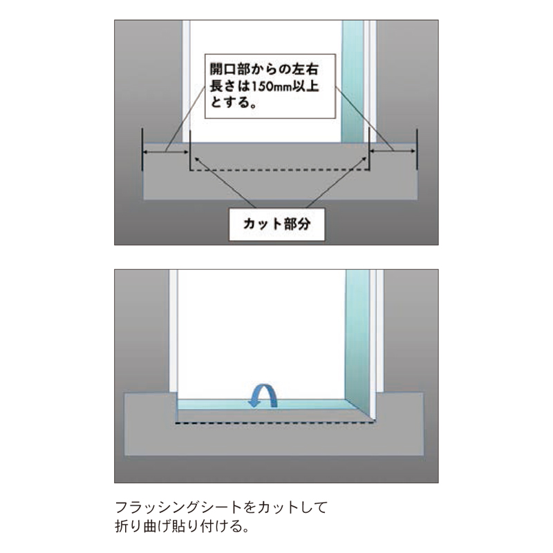 WUERTH（ウルト） WUTOP ウートップ フラッシングシート 50m×0.5m [型番：681000225]