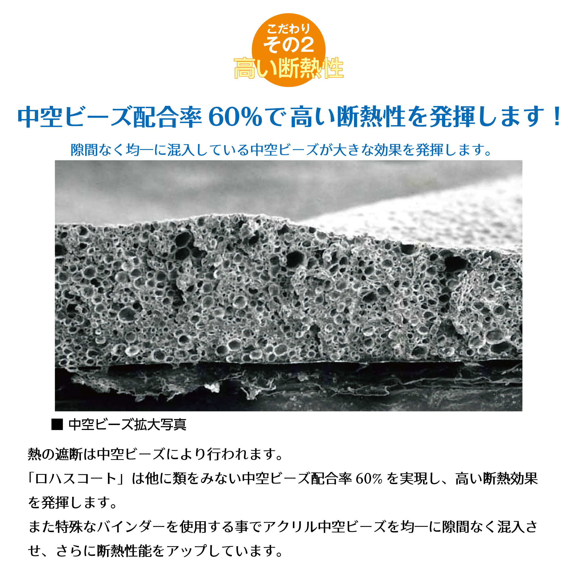 こだわりその2 高い断熱性 中空ビーズ配合率60%で高い断熱性を発揮します