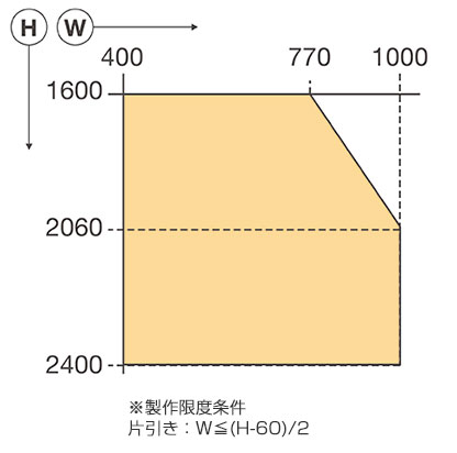 片引き