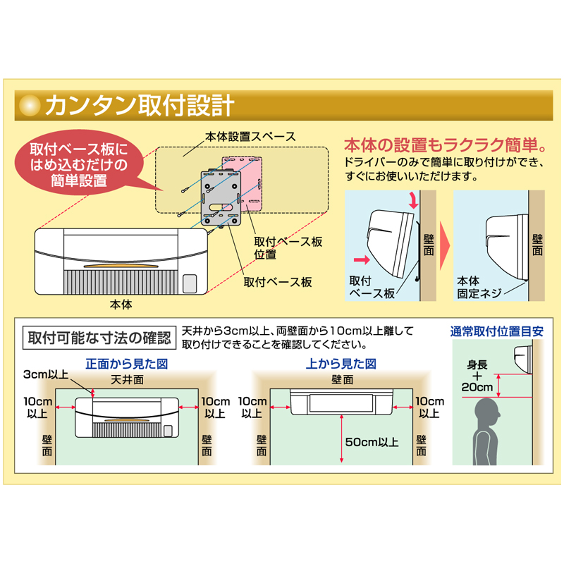 高須産業 浴室用ヒーター 涼風暖房機 壁掛型 SDG-1200GBM 防水仕様