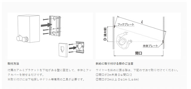 取付方法