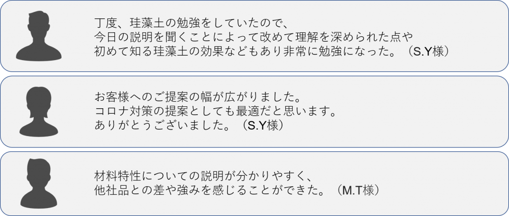 お客様の声（2020年7月開催のEM珪藻土・EM漆喰セミナーアンケートより）